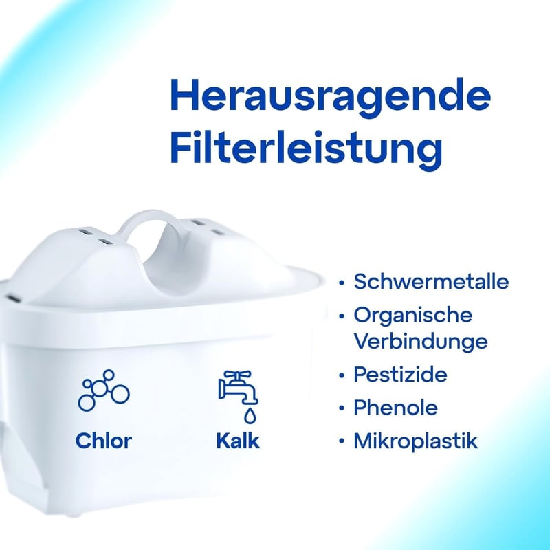 AQUAPHOR Compact Vízszűrő Kancsó 1 Maxfor+ Szűrőbetéttel 2,4L Fehér Hűtőajtóba Kis Konyhákba Ideális