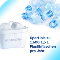 Filtračná kanvica AQUAPHOR Onyx, biela, 4,2 l – s filtračnou vložkou Maxfor+, dizajn so vzhľadom skla, proti vodnému kameňu a chlóru 6