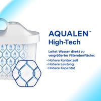 Filtračná kanvica AQUAPHOR Onyx, biela, 4,2 l – s filtračnou vložkou Maxfor+, dizajn so vzhľadom skla, proti vodnému kameňu a chlóru 4