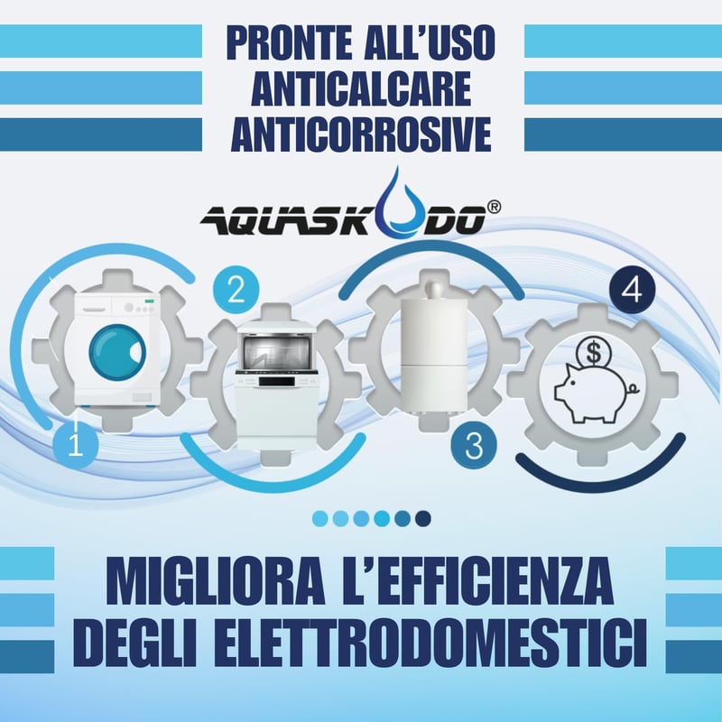 AQUASKUDO Poliphoszfát Vízlágyító Kazánfilter Szett 6db Univerzális Kazánhoz