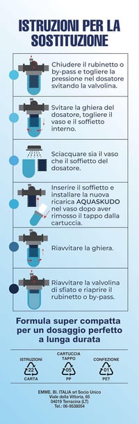 AQUASKUDO Poliphoszfát Vízlágyító Kazánfilter Szett 6db Univerzális Kazánhoz 4