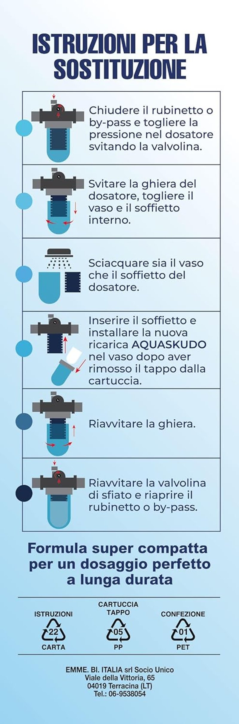 AQUASKUDO Poliphoszfát Vízlágyító Kazánfilter Szett 6db Univerzális Kazánhoz