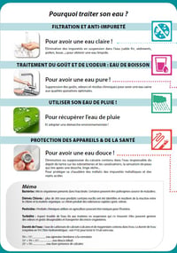 Sada vodných filtrov AQUAWATER 105008 - 20-mikrónový vinutý filter a filter proti vodnému kameňu - pre 10-palcové štandardné puzdrá - Francúzsko 5