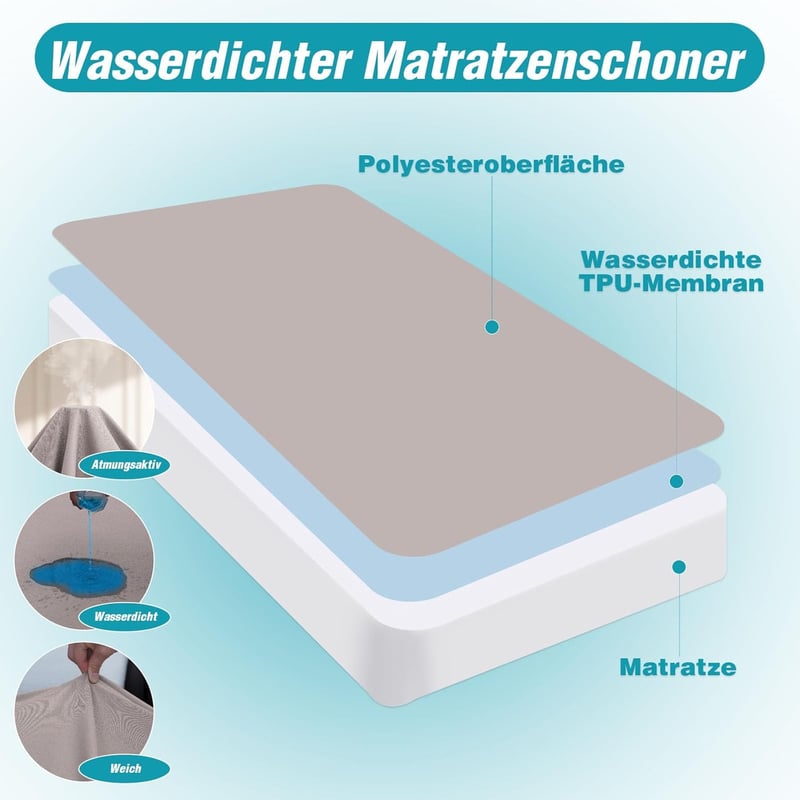 Arcona Vízálló Matracvédő 90x200 cm Szürke - Légáteresztő Gumis Lepedő Stílusú Matraczuzat Nedvességvédelem