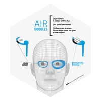 Ochelari de înot unisex ARENA Air-Soft pentru adulți - Lentile mari, anti-aburire, protecție UV, punte nazală auto-ajustabilă, garnituri Air Seals 4
