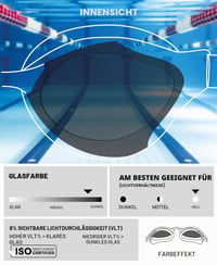 Plavecké okuliare ARENA Airspeed Mirror pre dospelých – UV ochrana, široké šošovky, 3 vymeniteľné nosové mostíky, strieborno-ružové 2