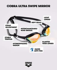 Ochelari de înot pentru competiție ARENA Cobra Ultra Swipe Mirror, unisex, pentru adulți, lentile curbate cu efect oglindă, anti-aburire, protecție UV, 5 punți nazale interschimbabile 3