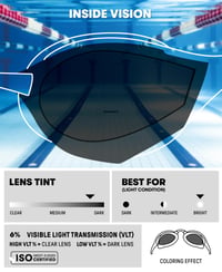 Unisex pretekárske plavecké okuliare ARENA Cobra Ultra Swipe Mirror pre dospelých, zakrivené zrkadlové šošovky, úprava proti zahmlievaniu, UV ochrana, 5 vymeniteľných nosových mostíkov 3