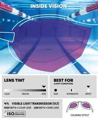 Ochelari de înot de competiție unisex ARENA Cobra Ultra Swipe Mirror pentru adulți, lentile cu oglindă, anti-aburire, protecție UV, 5 punți nazale interschimbabile 3