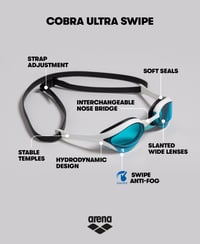 Ochelari de înot de competiție unisex ARENA Cobra Ultra Swipe Mirror pentru adulți, lentile cu oglindă, anti-aburire, protecție UV, 5 punți nazale interschimbabile 2