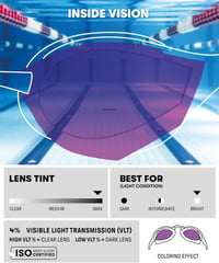 ARENA Cobra Ultra Swipe tükrös verseny úszószemüveg felnőtteknek, UV védelemmel - Unit size, -170 Emerald / Plum / Cyber-Lime 3