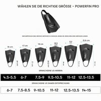 Plavecké plutvy Arena Powerfin Pro II pre dospelých, 100% silikón, krátke tréningové plutvy, čierne, veľkosť 44-45 5