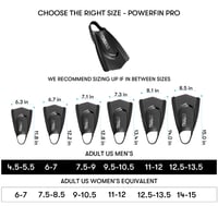 Plavecké plutvy Arena Powerfin Pro II pre dospelých, 100 % silikónové krátke tréningové plutvy do bazéna 5