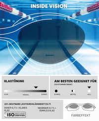 Plavecké okuliare Arena The One Plus – UV ochrana, šošovky proti zahmlievaniu, samonastaviteľný nosník, tesnenie Orbit-Proof, modré, 1 ks 3