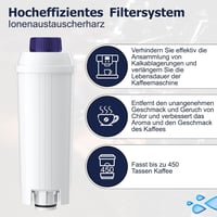 ARETHONE vízszűrő DeLonghi kávéfőzőhöz DLSC002 4db 4