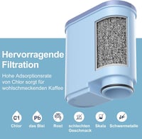 ARETHONE Vízszűrő Philips AquaClean CA6903 CA6707 Saeco kávéfőzőhöz 3db 3