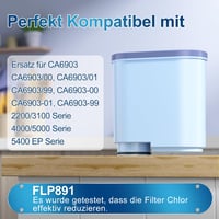 ARETHONE Vízszűrő Philips AquaClean CA6903 CA6707 Saeco kávéfőzőhöz 3db 2