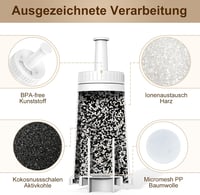 ARETHONE Vízszűrő Sage Barista Express Pro Kávéfőzőhöz 3db Csomag 4