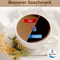 ARETHONE Vízszűrő Sage Barista Express Pro Kávéfőzőhöz 3db Csomag 5