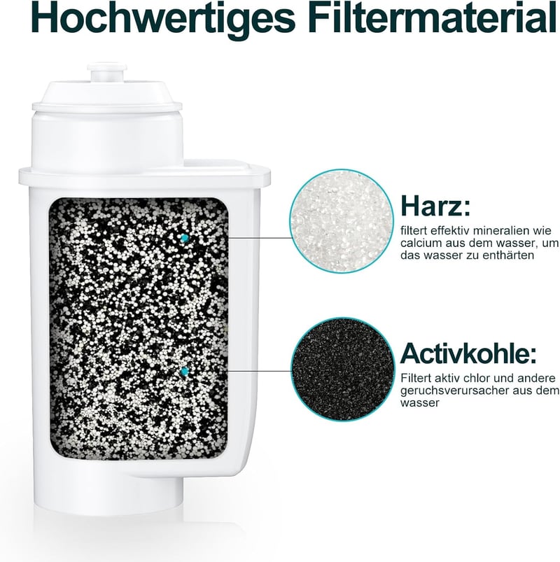 ARETHONE Vízszűrő Siemens EQ3/EQ6/EQ9/EQ500 Bosch Vero kávéfőzőhöz 4db