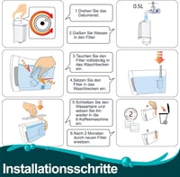 ARETHONE Vízszűrő Siemens EQ3/EQ6/EQ9/EQ500 Bosch Vero kávéfőzőhöz 4db 6