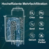 ARETHONE Vízszűrő Siemens EQ3/EQ6/EQ9 és Bosch Vero kávéfőzőhöz, 3 darabos csomag 4