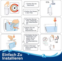 ARETHONE Vízszűrő Siemens EQ5 EQ6 EQ9 EQ500 S700 Kávéfőző Gépekhez, Bosch TCZ7003 TCZ7033 Kompatibilis Szűrőbetét 6 Darabos Csomag 5