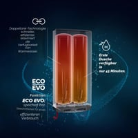 Boiler electric Ariston Velis Pro WiFi, 50 litri, design plat, funcție ECO EVO, consum redus de energie, 79,7 x 27,5 x 51,1 cm 4
