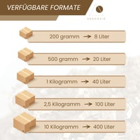 ARKANSIA Drvený sulfátový papier 200g na výplň darčekových krabíc a košov - Baliaci materiál, dekorácia, svadba, párty 7