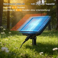 Ghirlandă luminoasă solară de exterior ArsMotin, 15 m, cu telecomandă, rezistentă la apă IP65, 3 moduri de intensitate reglabile, 17+1 becuri G40, ghirlandă luminoasă solară LED pentru grădină, balcon, terasă, petreceri 7