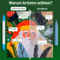 Set 24 Markere Acrilice cu Două Capete Artistro, Vârf Rotund și Vârf Fin pentru Piatră, Sticlă, Lemn și Textile 5