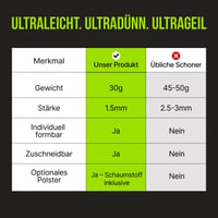 Apărătoare de tibie reglabilă ULTIMATE, mărime extra mică, pentru adulți și copii, pentru fotbal, mini, subțire, cu geantă din plasă termo 7