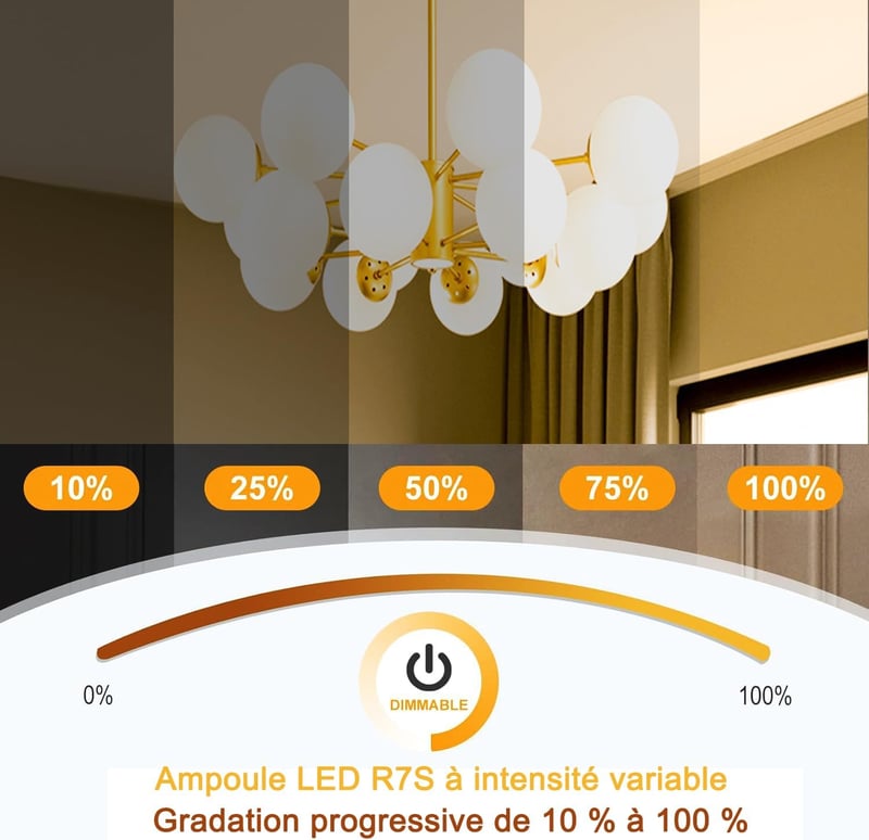 Aseoacc R7S LED 118mm 30W dimmelhető meleg fehér 3000K 3000lm COB 360°