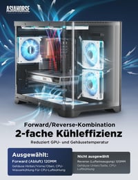 AsiaHorse 120mm ARGB PWM PC ventilátor szett, fehér, 3 darab 2