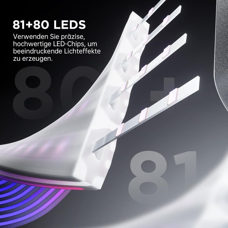 AsiaHorse ARGB RGB PSU kábel borítás szett, 5V 3-Pin szinkronizálás