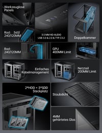 AsiaHorse MATX Dual Chamber 270° Tempered Glass Gaming PC Case Type-C 6
