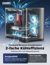 AsiaHorse RGB 120mm PC ventilátor szett 3db fekete ARGB PWM 1800RPM 2