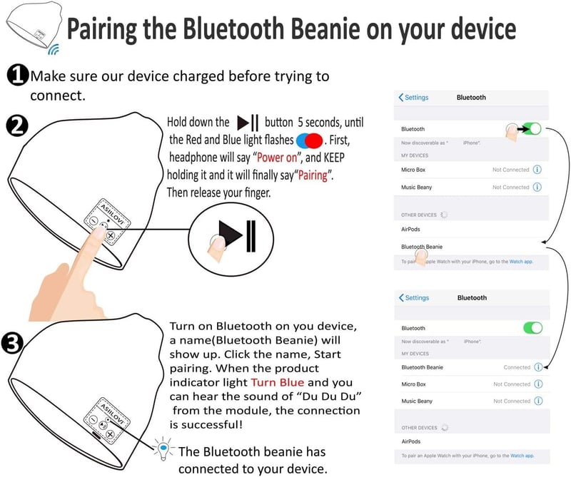 Asiilovi Bluetooth 5.0 Kötött Téli Sapka Beépített HD Hangszórókkal és Mikrofonnal - Vezeték Nélküli Unisex Fejfedő Sportoláshoz, Futáshoz