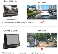 Asixxsix elöl-hátul autós dashcam 1080P 170° látószög 4 colos HD kijelző éjjellátással 4