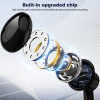 ASKUBSKU 3.5mm Jack Fülhallgató Mikrofonnal Samsung A14 A13 A23 Xiaomi Redmi Note 6
