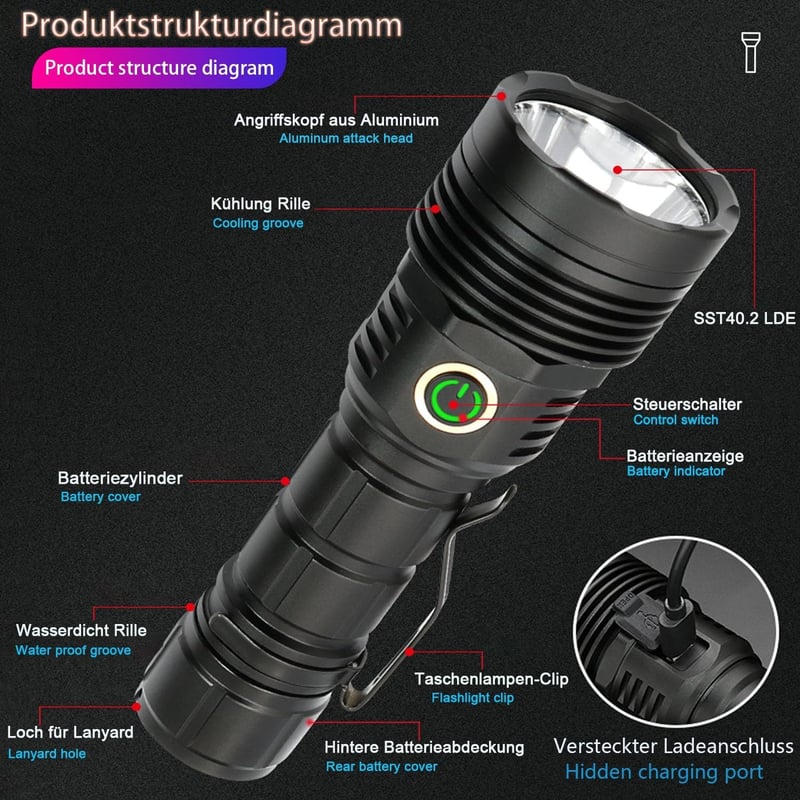 ASORT 30000 Lumen LED Zseblámpa Vízálló Töltővel Camping Túrázáshoz