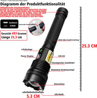 ASORT 990000 Lumen USB Töltős Taktikai Lámpa, Vízálló, 10 Üzemmód, Zoomolható 2