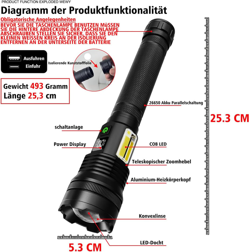 ASORT 990000 Lumen USB Töltős Taktikai Lámpa, Vízálló, 10 Üzemmód, Zoomolható