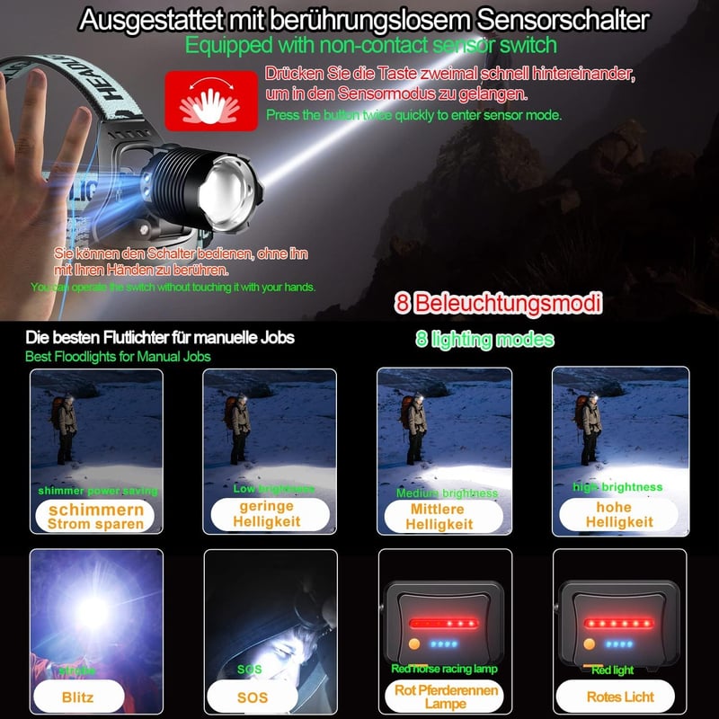 ASORT LED Fejlámpa 20000 Lumen Zoomható Fényszóró Vízálló Camping Halászat