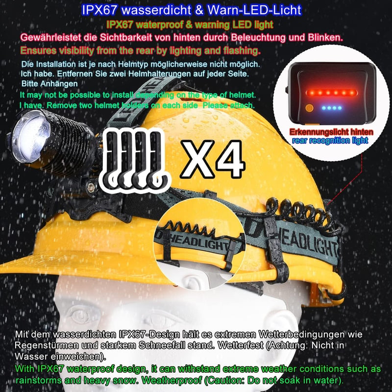 ASORT LED Fejlámpa 20000 Lumen Zoomható Fényszóró Vízálló Camping Halászat