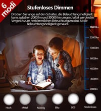 ASORT LED Lámpa 30000 Lumen XHP199 Taktikai Zoomható USB-C Vízálló Kempingezéshez 2