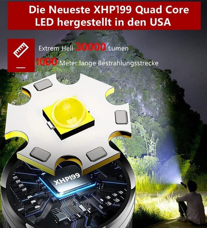 ASORT LED Lámpa 30000 Lumen XHP199 Taktikai Zoomható USB-C Vízálló Kempingezéshez