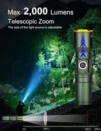 ASORT Mini LED Taktikai Zseblámpa 2000 Lumen IP67 Vízálló Zoomható Zöld - Green, Aluminum, Modern 3