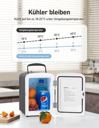 AstroAI 4 literes hordozható mini hűtőszekrény autóhoz, irodához és otthonhoz 4