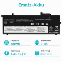 ASUNCELL 11,4V 48Wh L17C6P71 Batéria pre notebook Lenovo ThinkPad X280 A285 Séria L17L6P71 L17M6P71 L17M6P72 L17S6P71 01AV470 01AV471 01AV472 01AV484 4